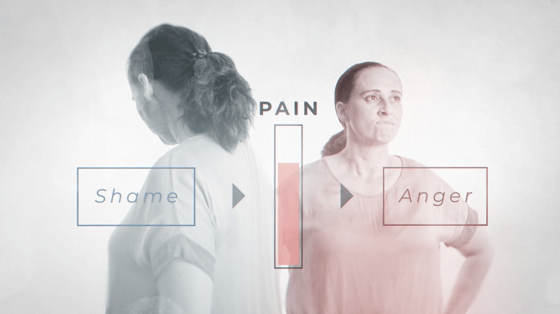 Shame and Anger illustration